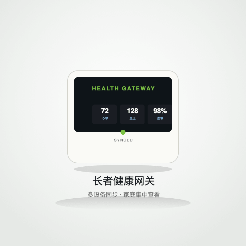 长者健康网关