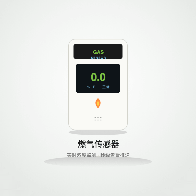 燃气传感器